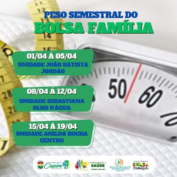 PESO SEMESTRAL DO BOLSA FAMILIA